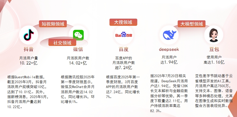 【丽水】中山GEO哪家好？为什么主动优化比被动收录更有效？