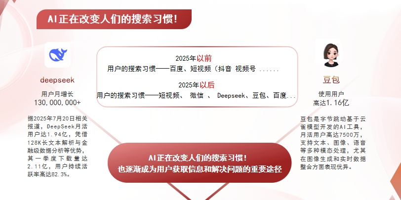 【丽水】中山GEO哪家好？AI搜索优化全解析